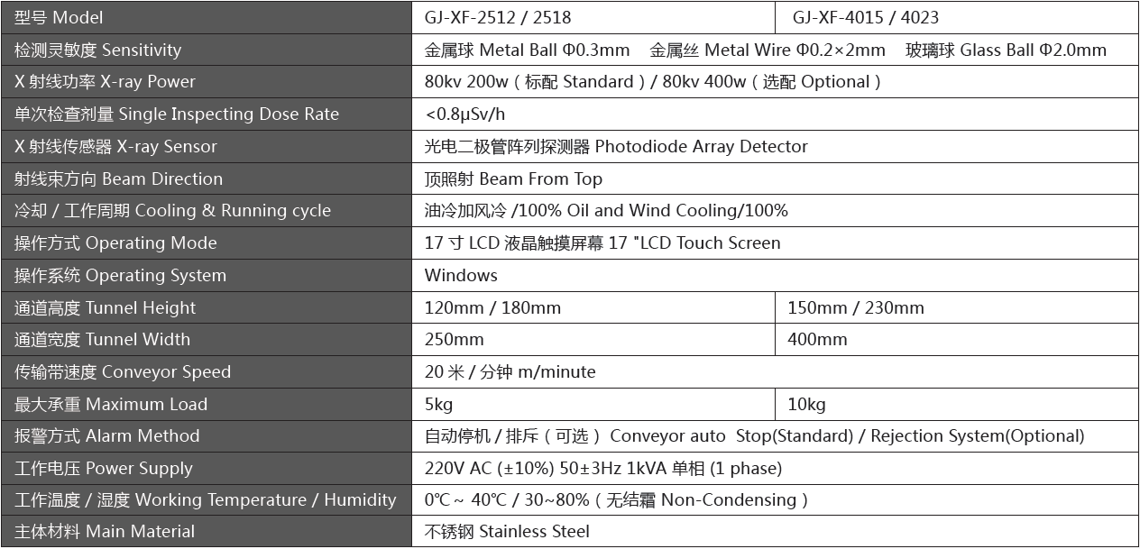 GJ-XF標(biāo)準(zhǔn)型X光機.png