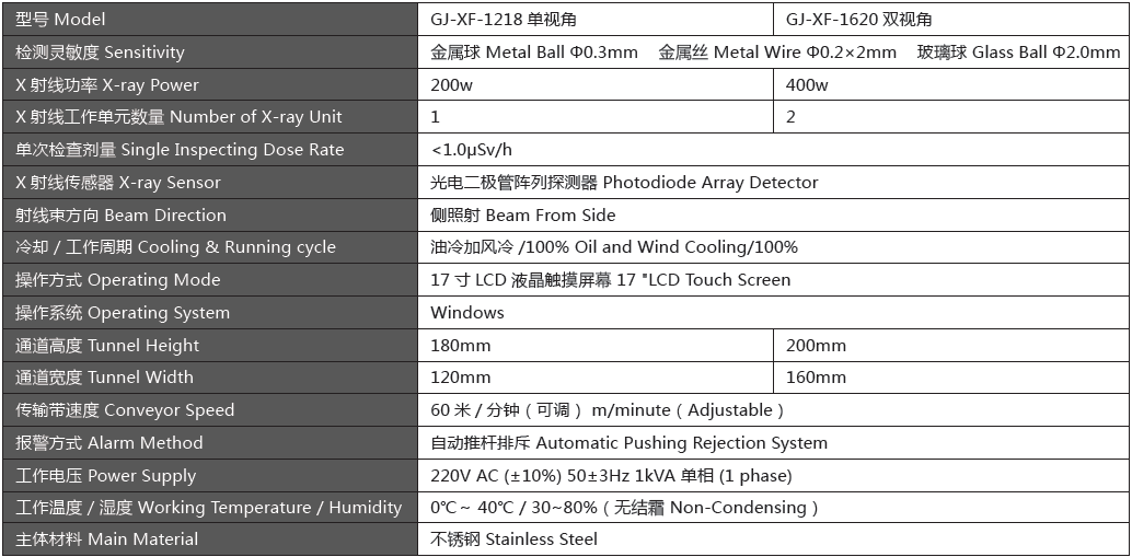 GJ-XF瓶子罐頭專(zhuān)用X光機(jī).png