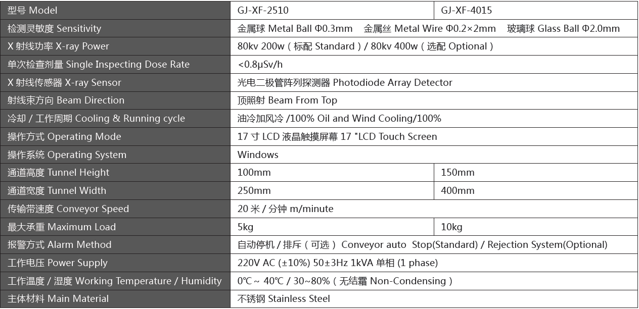 GJ-XF散料產(chǎn)品專用X光機(jī).png